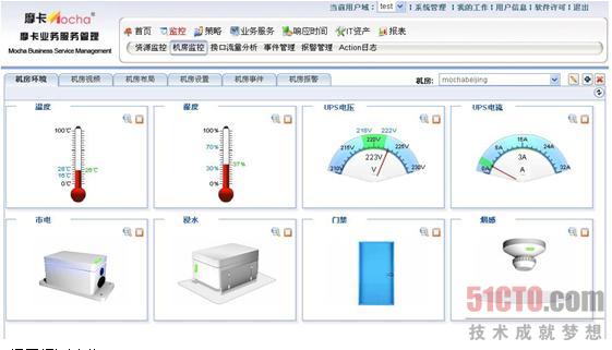 機房不是牢房 怎樣監控和辦理機房