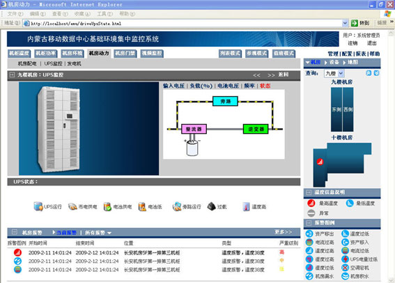 機房監控軟件,機房動力環境集中監控軟件界面
